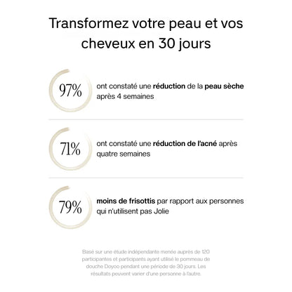 Swifless™ 3-en-1 Filtre Premium Pommeau de Douche