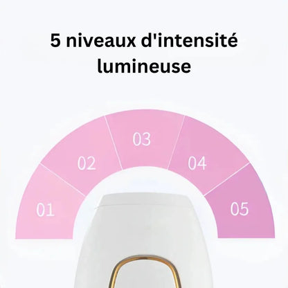 Swifless™ Épilateur IPL - Appareil pour l'élimination des poils